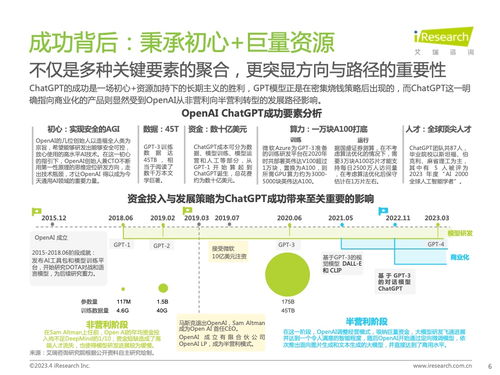 ChatGPT浪潮下，中國大語言模型產業如何賦能旅游開發項目策劃